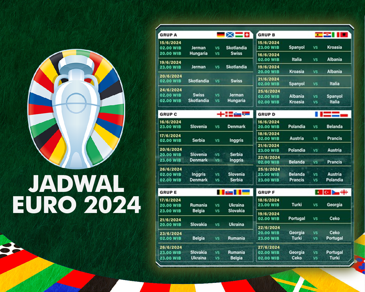 Jadwal dan Prediksi Euro 2024 Terbaru dan Terupdate!